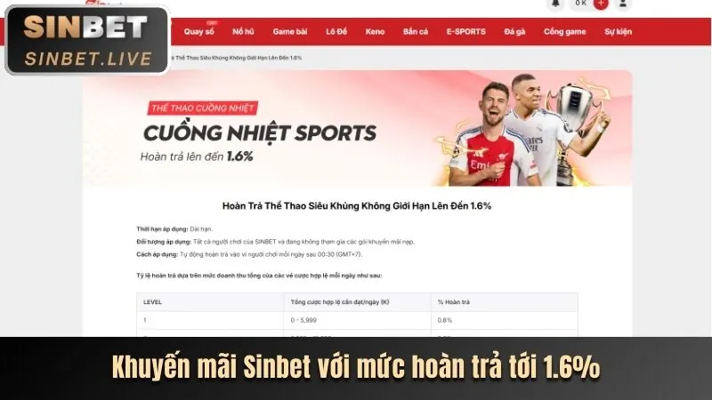 Giới thiệu tính năng và trò chơi mới